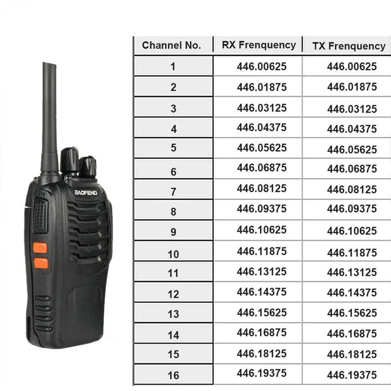 Baofeng BF-888S Two Way Radio (Pack of 4)