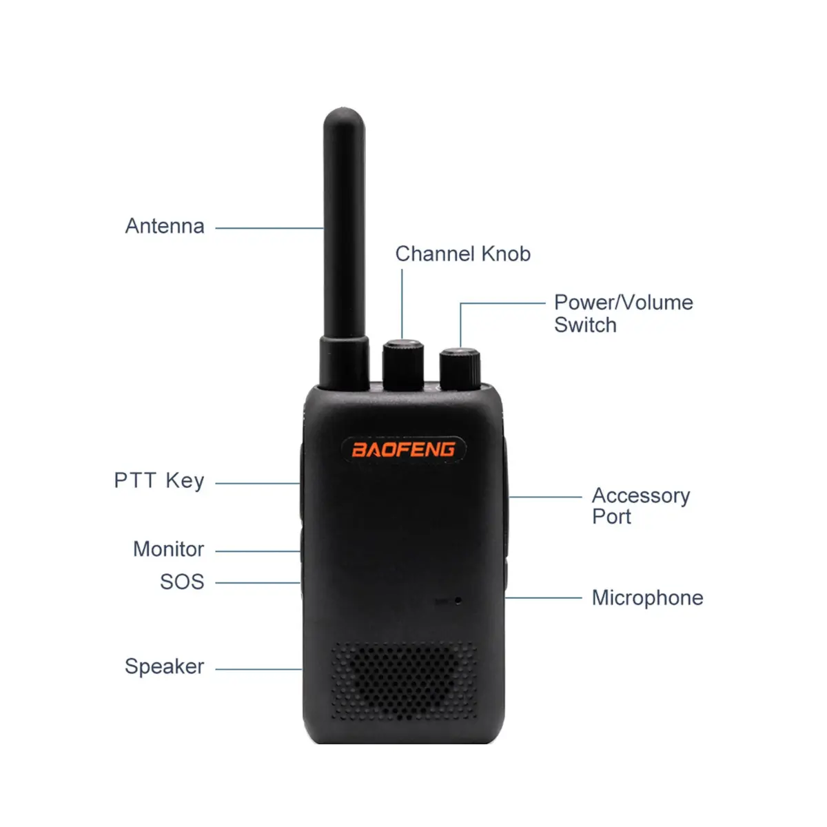 Baofeng BF-358 Licence-Free PMR (Pack of 1)