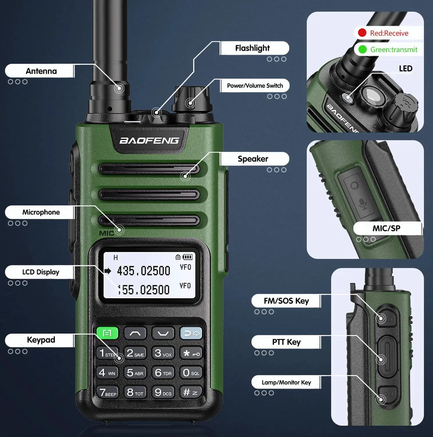Baofeng UV-13 Pro (Pack of 2)