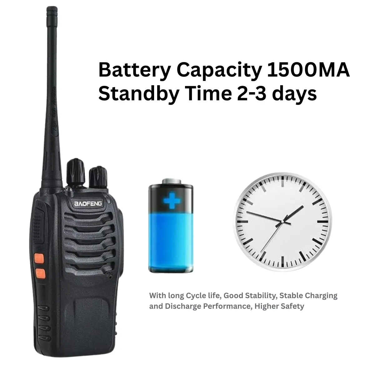 Baofeng BF-888S UHF (Pack of 1)