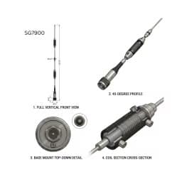 Baofeng SG-SD7900 (Pack of 1)