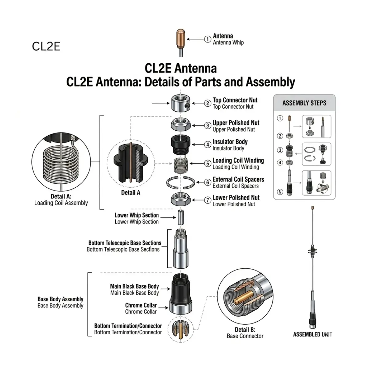 Baofeng Original SD-CL2E (Pack of 1)