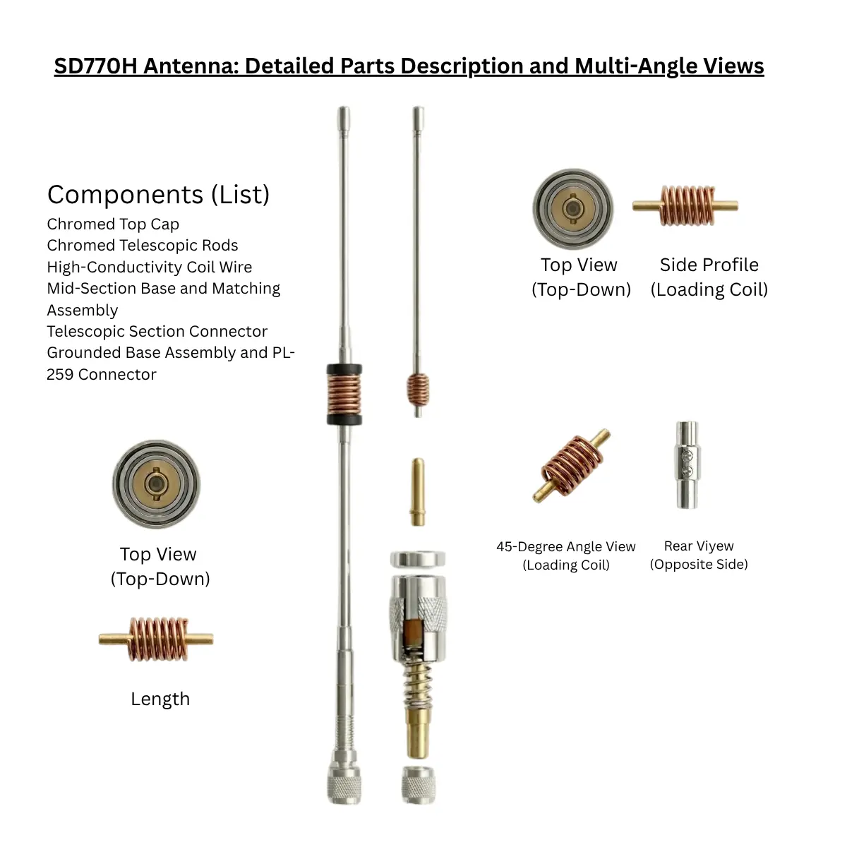 Baofeng Original SD-770HH (Pack of 1)