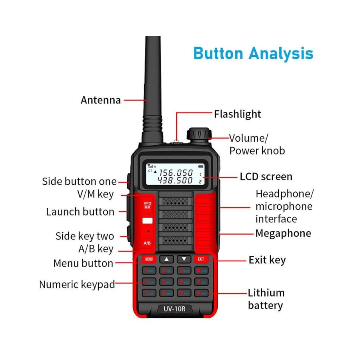 Baofeng UV-10R (Pack of 1)