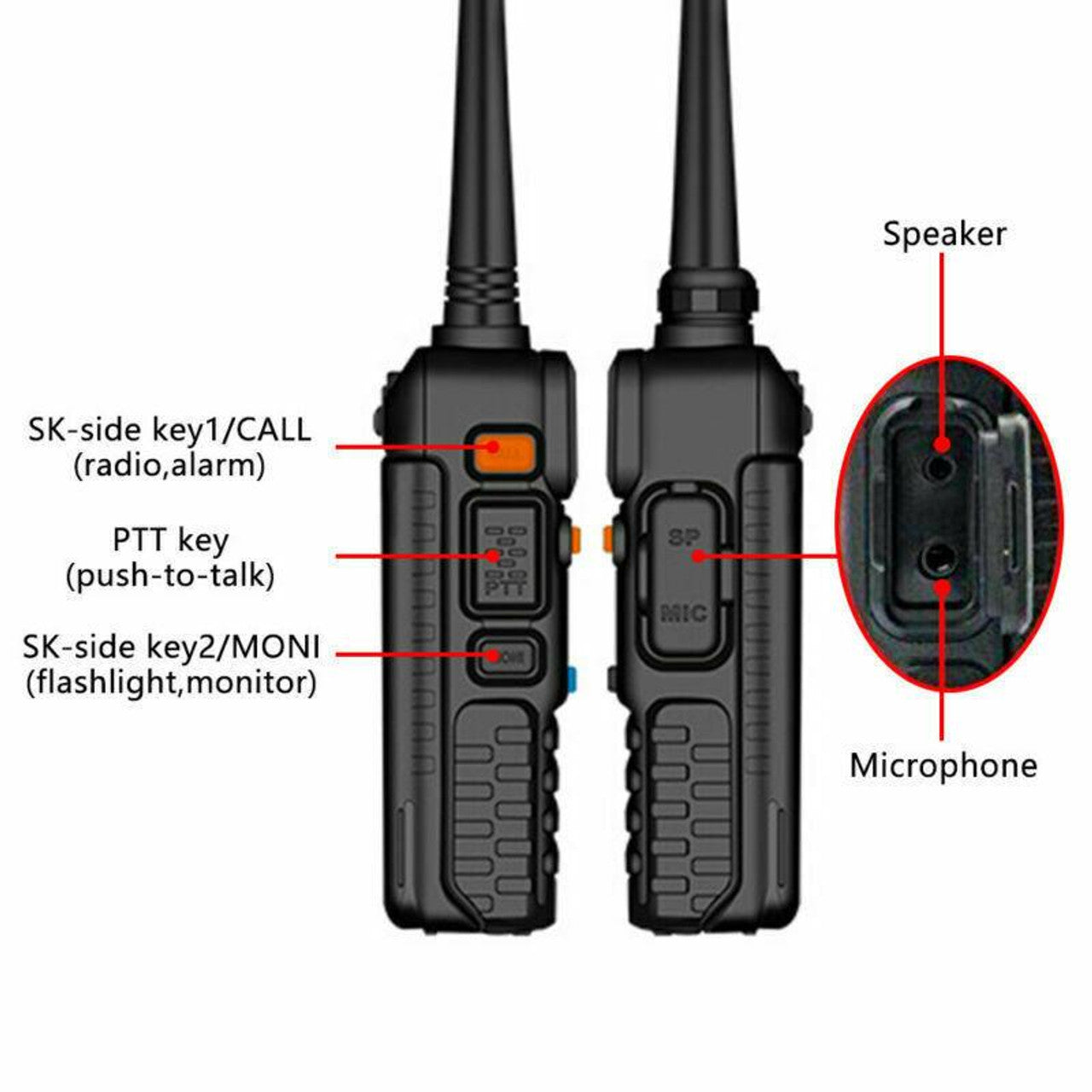 BAOFENG UV-5R Walkie Talkie Pack of 2 with Earphone