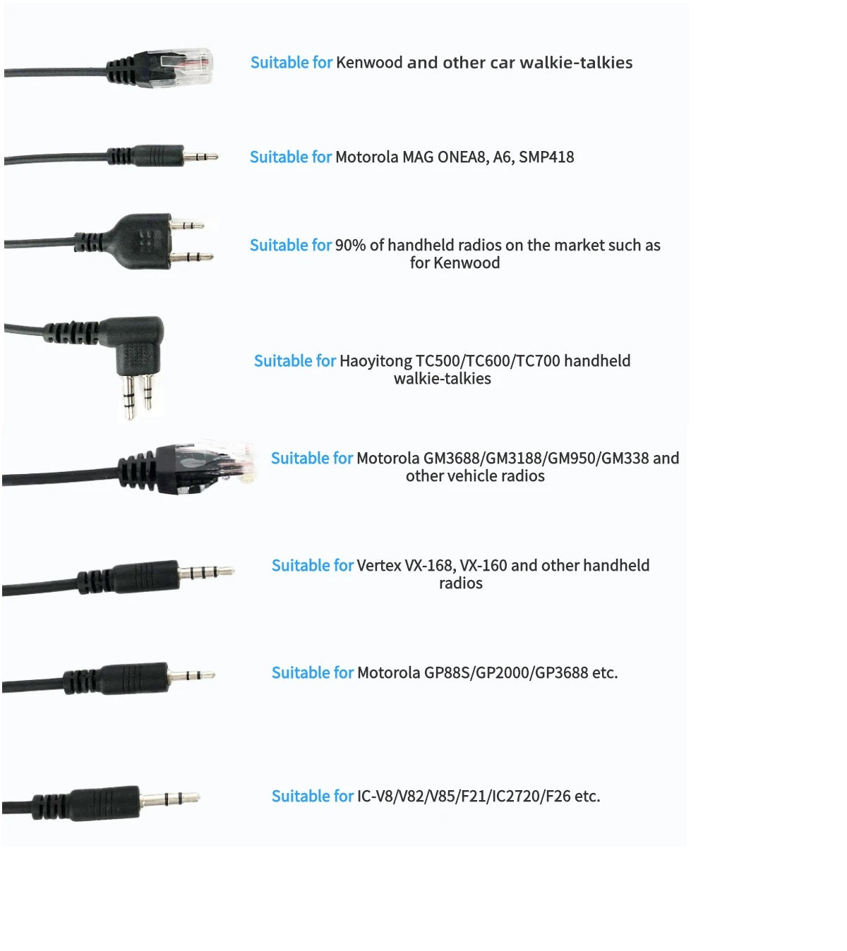 Universal USB Programming Cable 8 in 1 Kit for MOTOROLA KENWOOD YAESU Icom HYT Baofeng Ham Radio PC Program Data Line